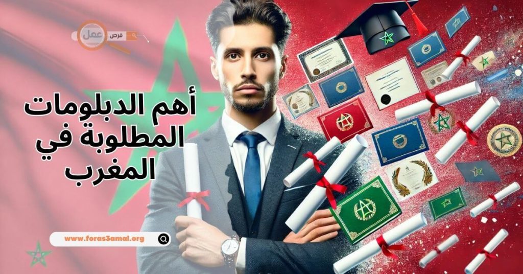 الدبلومات المطلوبة في المغرب دليلك للفرص الوظيفية