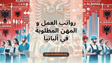 المهن المطلوبة في ألبانيا 2024 + رواتب العمل في ألبانيا بالدولار