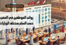 ما هي رواتب الموظفين في المغرب حسب السلم بمختلف الوزارات 2025