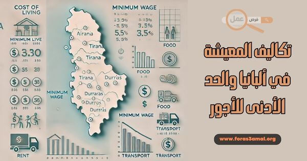 تكاليف المعيشة في ألبانيا والحد الأدنى للأجور 2025 مقارنة شاملة