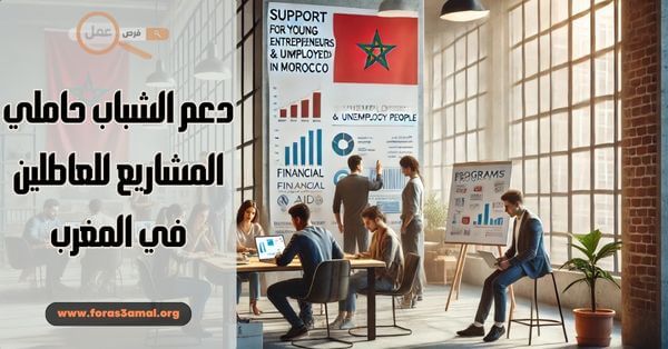 ما هي شروط الحصول على دعم الشباب حاملي المشاريع للعاطلين في المغرب 2025